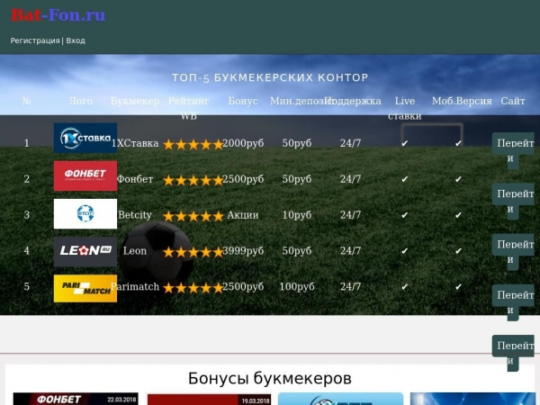 bat-fon.ru